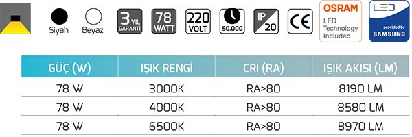 Goya Gy 8212-80 78 Watt Sarkıt Linear Armatür